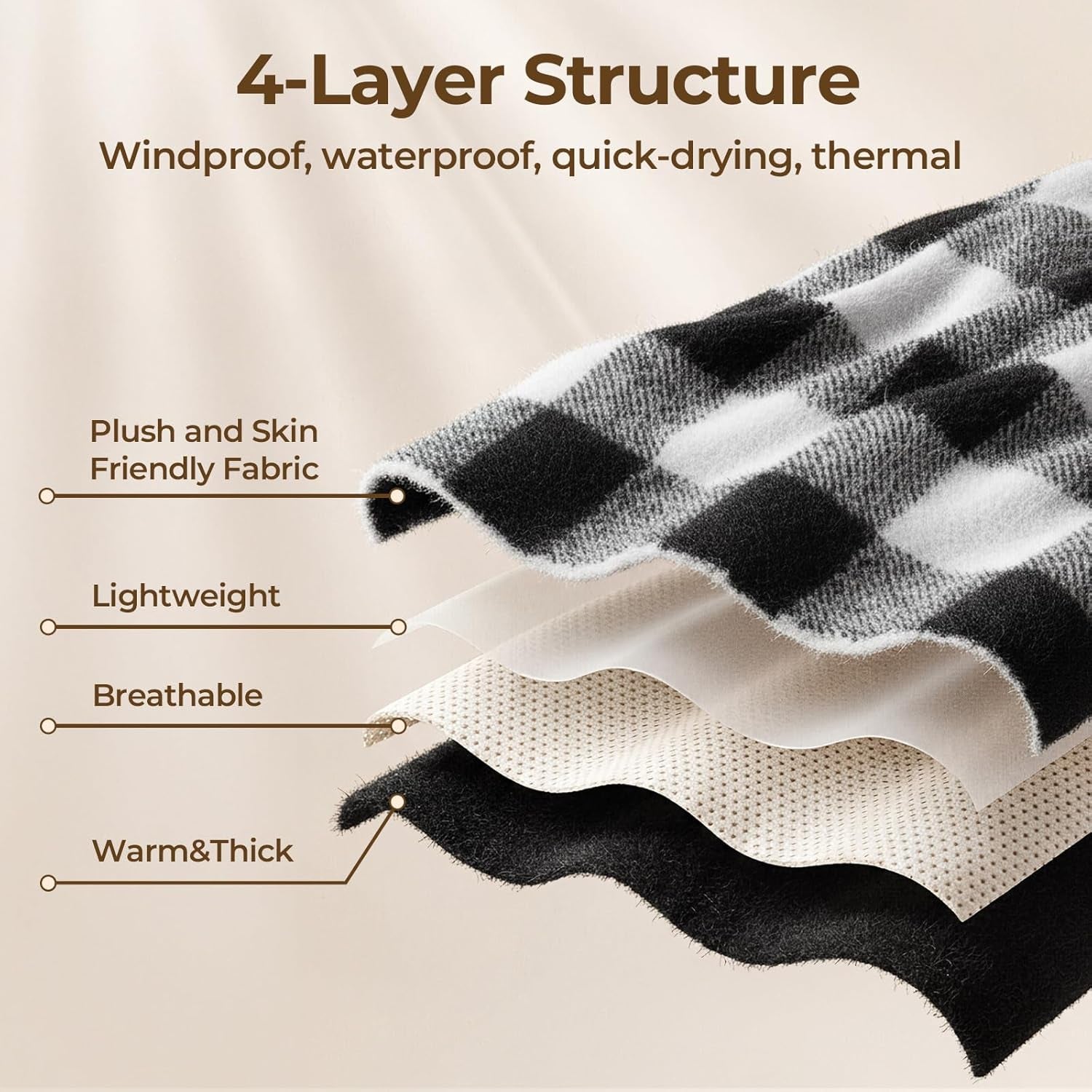 WELUK Heated Scarf for Women Men with 5000Mah Rechargeable Battery, 3 Temperature Settings Winter Electric Heating Neck Scarf