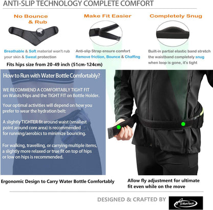 Phone and wallet storage compartments on running bag