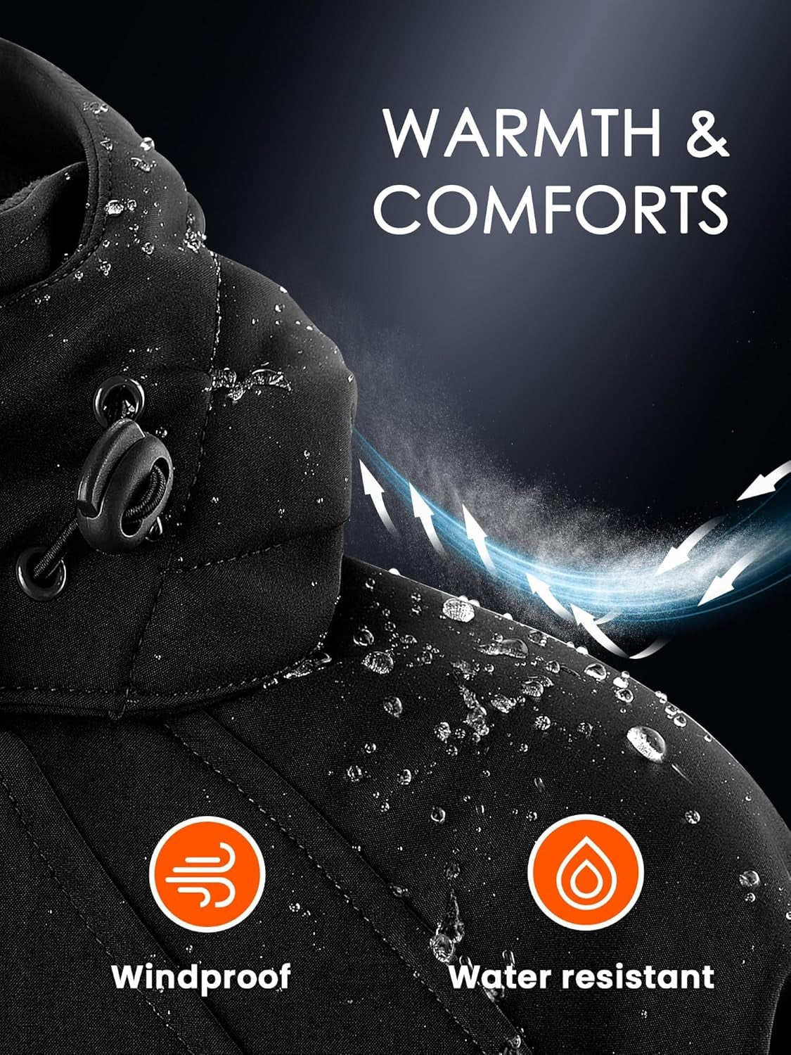 Water-resistant heated jacket material and stitching quality details