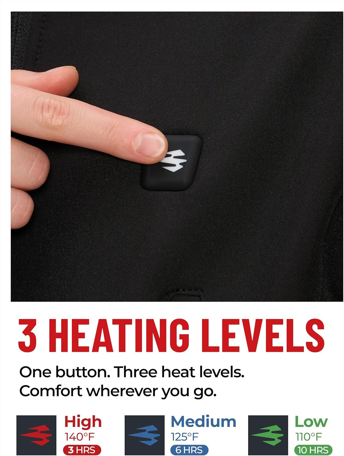 12V battery pack and control panel for women's heated coat