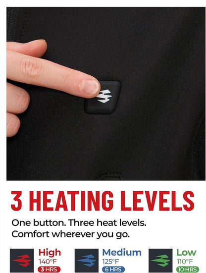 12V battery pack and control panel for women's heated coat