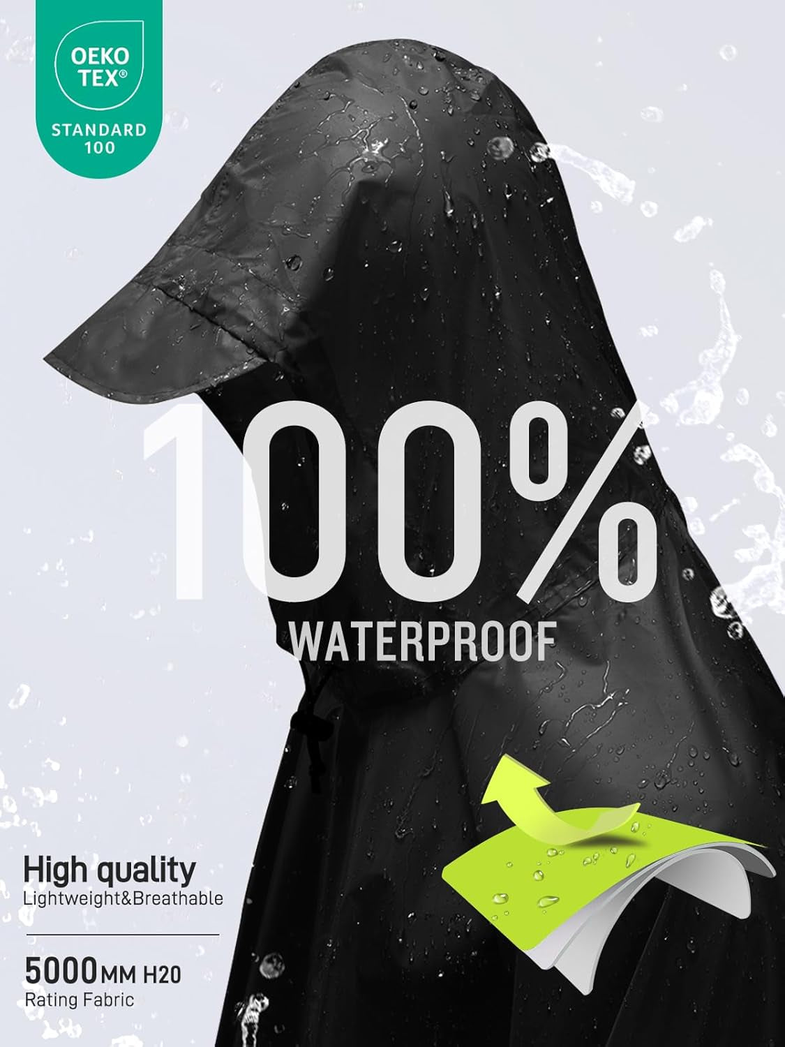 Close-up of hood detail on Saphirose waterproof rain poncho