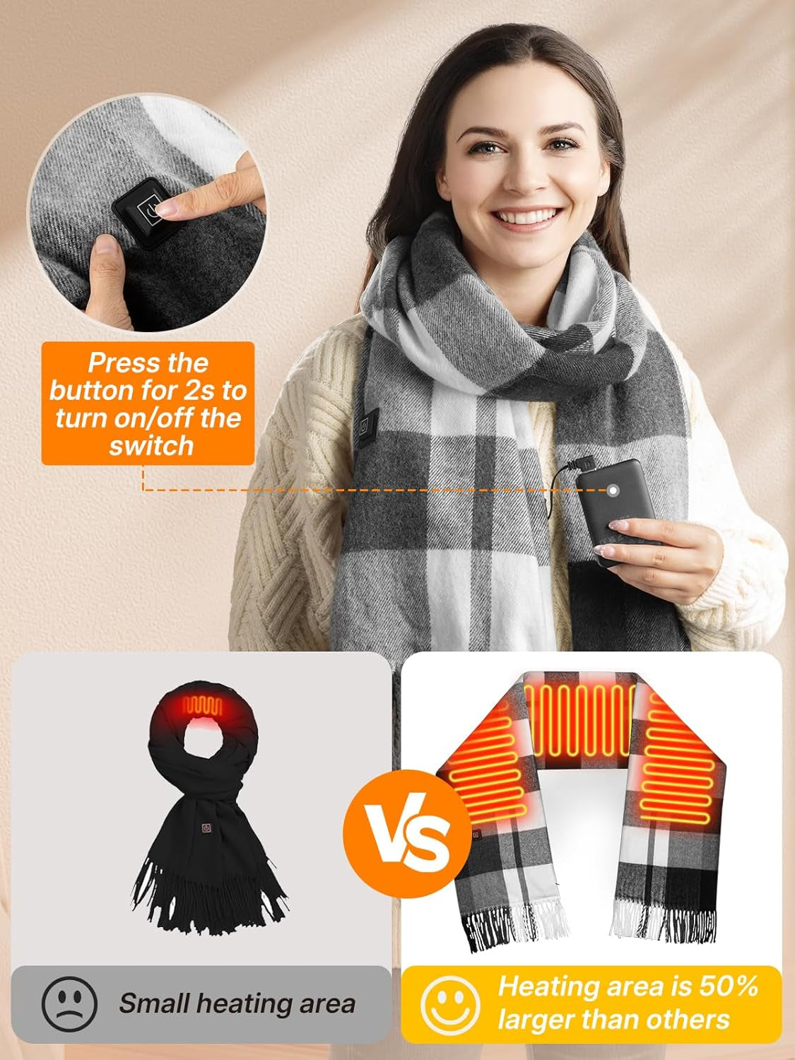 Heated Scarf for Women/Men, Electric Heating Scarf with 5500Mah Battery, up to 8 Hours of Warmth Heater for Winter