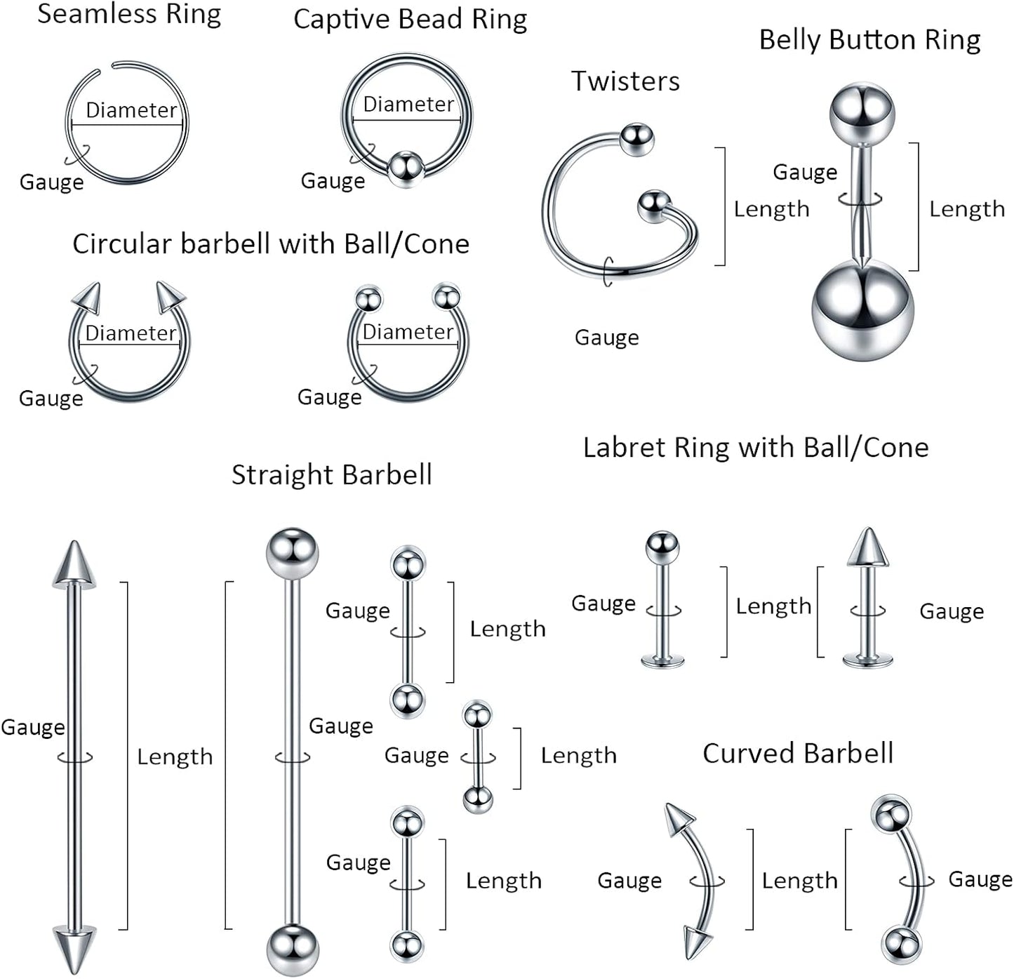 Xpircn 150PCS Piercing Kit Jewelry Stainless Steel Lip Nose Tongue Tragus Cartilage Daith Eeybrow Belly Button Rings Body Piercing Tools 14G 16G 20G