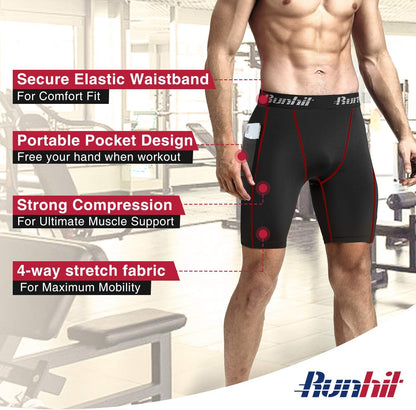 Man wearing Runhit compression shorts athletic workout