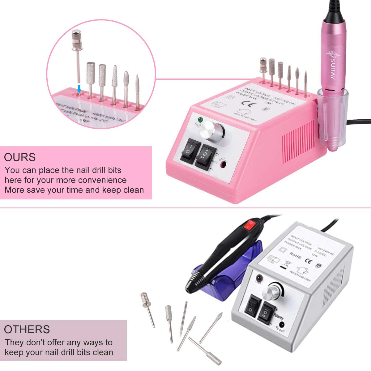 Subay Professional Finger Toe Nail Care Electric Nail Drill Machine Manicure Pedicure Kit Electric Nail Art File Drill with 1 Pack of Sanding Bands (Pink) Health & Beauty > Personal Care > Cosmetics > Cosmetic Tools > Nail Tools SUBAY   
