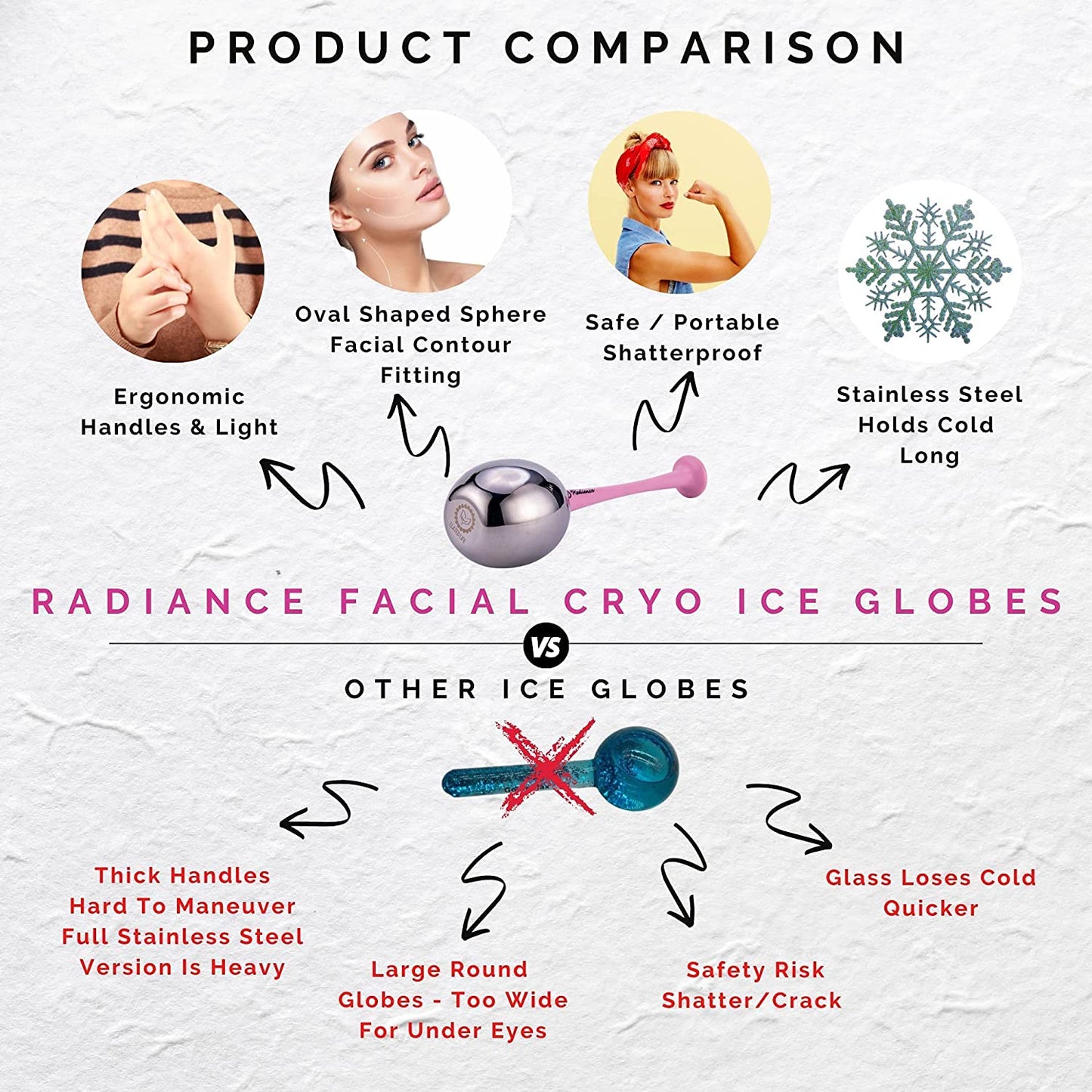 Radiance Ice Globes for Facials Skin Care - Cryo Globes, Non Shatter, Face Cooling Cold Stainless Steel, Cryo Freeze Tool Roller for Depuffing Eyes, Face Massage with a Storage Case & Polish Cloth Health & Beauty > Personal Care > Cosmetics > Cosmetic Tools > Skin Care Tools Elated Life   