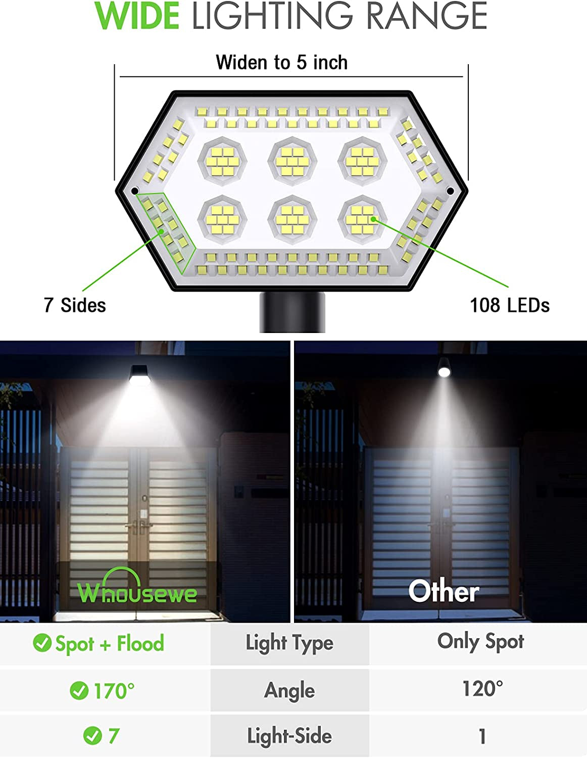 Solar Landscape Spotlights, Whousewe 108 Leds Solar Spot Lights Outdoor with 4 Bright Modes [ 7-Sided Lights ], Wall & Ground Mounted, IP65 Waterproof, Cold White, 2 Pack Apparel & Accessories > Jewelry > Body Jewelry Whousewe   