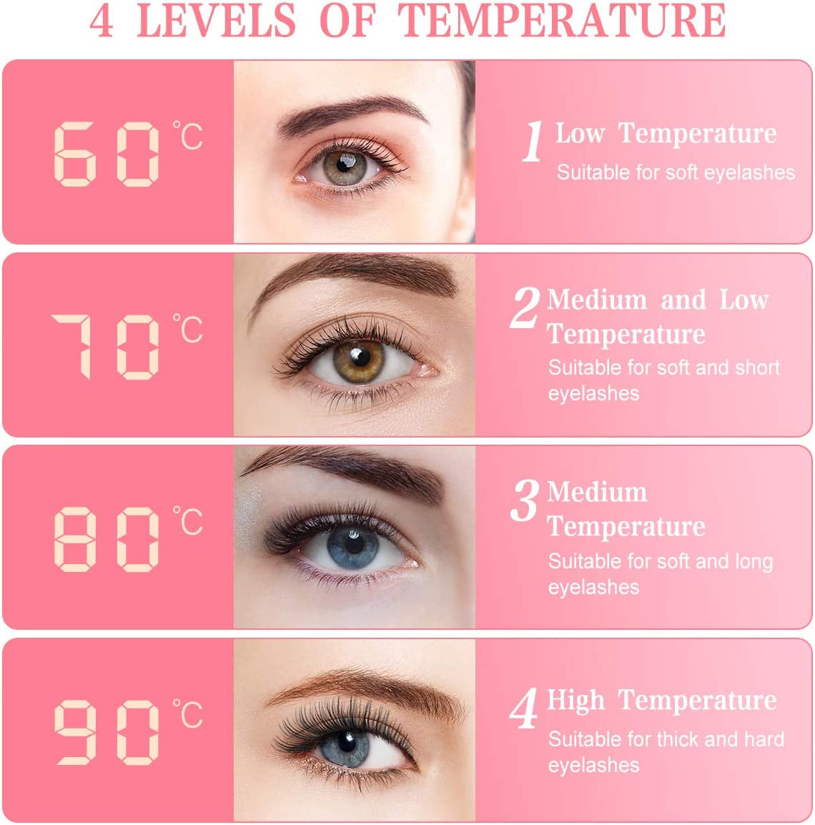 Muisci Heated Eyelash Curler, Portable USB Rechargeable, 4 Temperature Adjustable with LED Digital Display, Quick and Convenient Makeup and Beauty Eyelash Styling Tool Pink Health & Beauty > Personal Care > Cosmetics > Cosmetic Tools > Makeup Tools MuiSci   