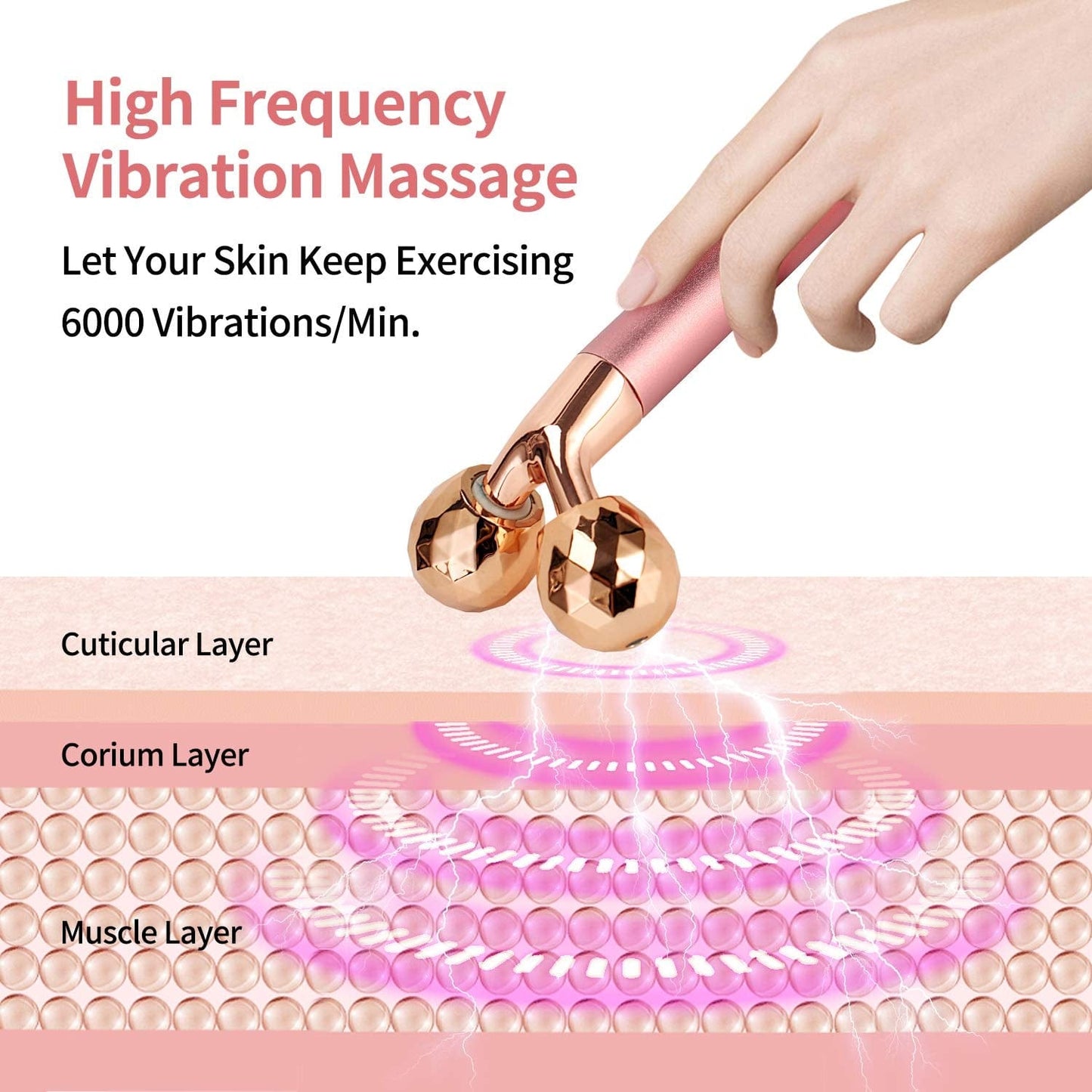 2-IN-1 Face Massager Roller Electric Face Roller, 3D Roller and Crescent-Shape Face Massager Kit Gift Set for Face Skin Care Tools Health & Beauty > Personal Care > Cosmetics > Cosmetic Tools > Skin Care Tools SSGP   
