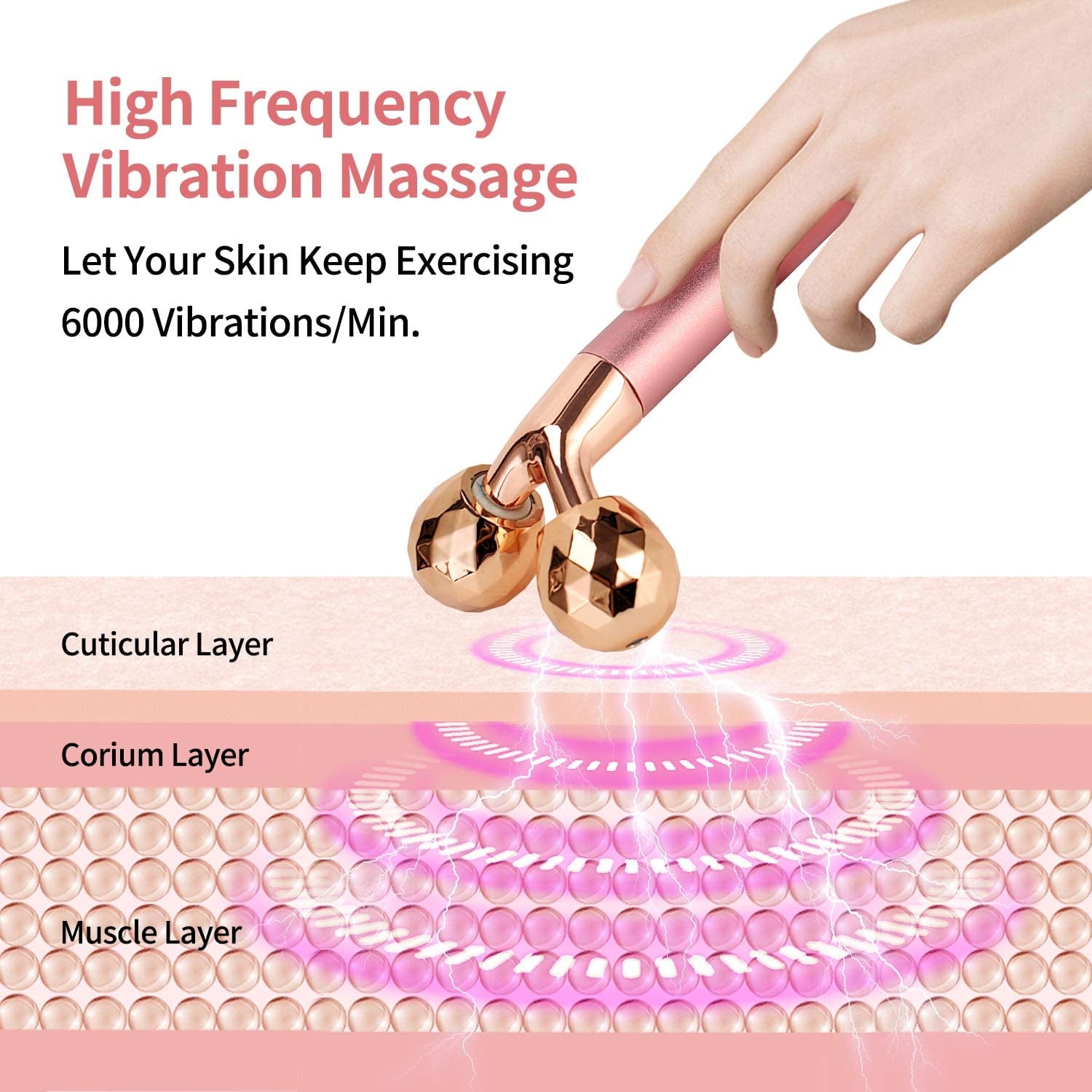 2-IN-1 Face Massager Roller Electric Face Roller, 3D Roller and Crescent-Shape Face Massager Kit Gift Set for Face Skin Care Tools Health & Beauty > Personal Care > Cosmetics > Cosmetic Tools > Skin Care Tools SSGP   