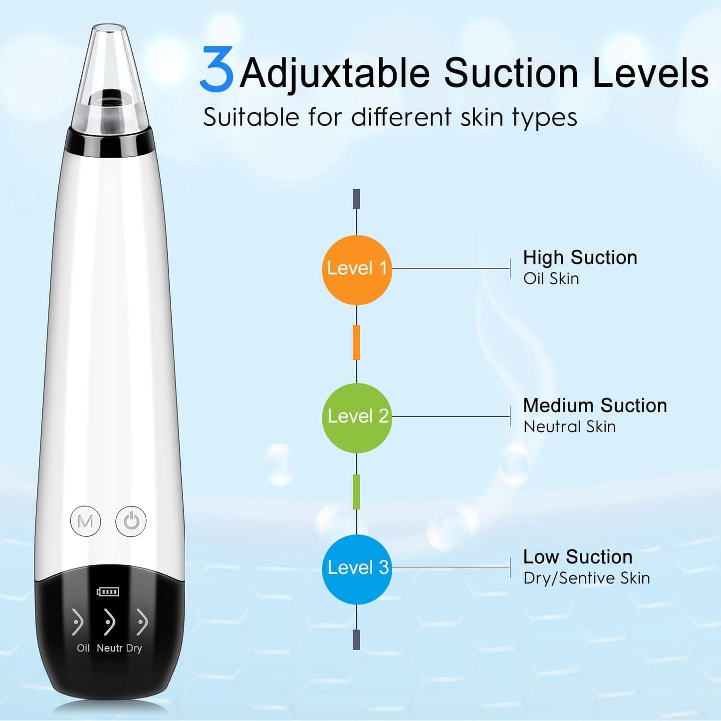 2022 New Version Blackhead Vacuum Remover Acne Remover,Facial Pore Cleanser Electric Acne Comedone, 6 Adjustable Suction Power, USB Rechargeable, Blackhead Extractor Tool Health & Beauty > Personal Care > Cosmetics > Cosmetic Tools > Skin Care Tools Musment   
