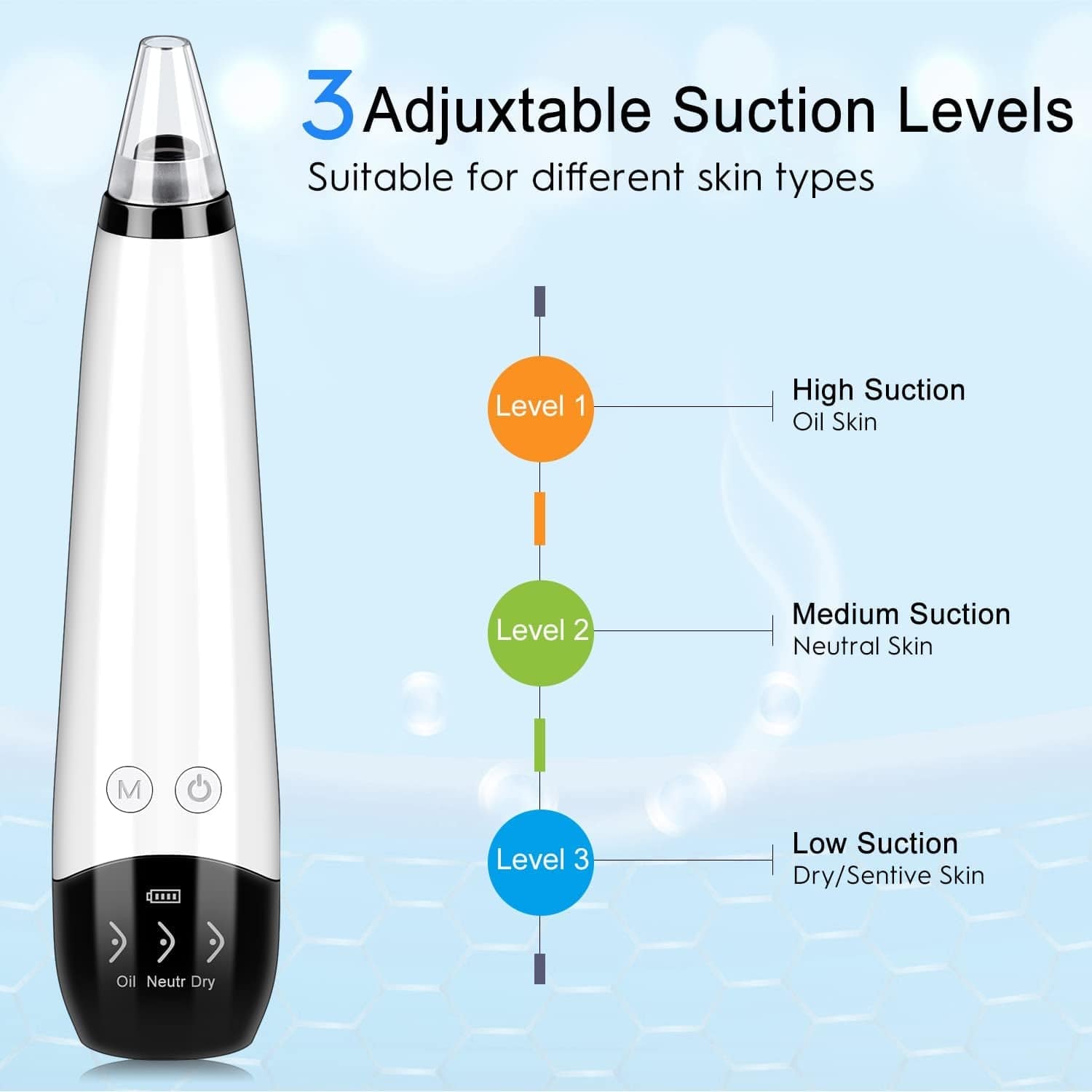 2022 New Version Blackhead Vacuum Remover Acne Remover,Facial Pore Cleanser Electric Acne Comedone, 6 Adjustable Suction Power, USB Rechargeable, Blackhead Extractor Tool Health & Beauty > Personal Care > Cosmetics > Cosmetic Tools > Skin Care Tools Musment   