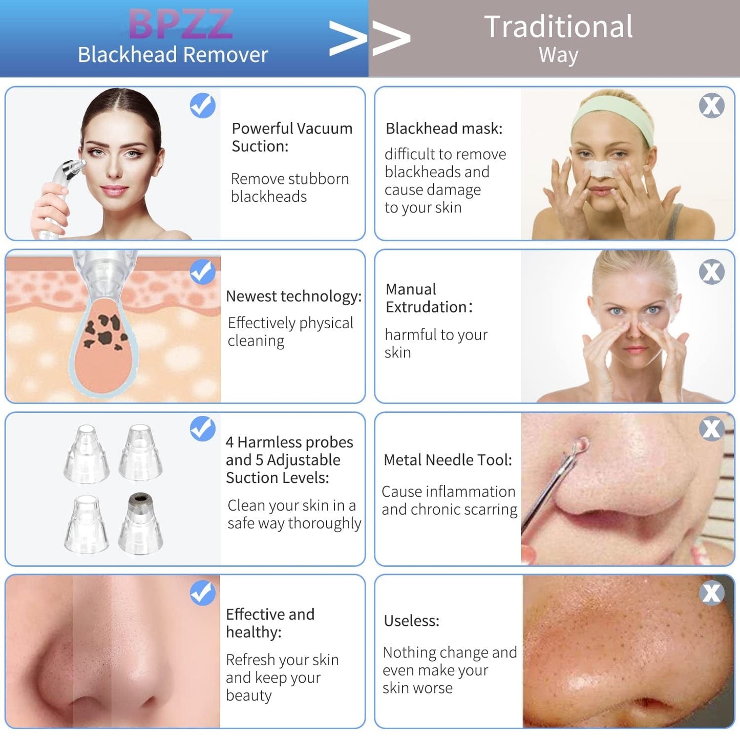 2022 Newest Blackhead Remover Pore Vacuum Electric Blackhead Removal Tool Health & Beauty > Personal Care > Cosmetics > Cosmetic Tools > Skin Care Tools BPZZ   