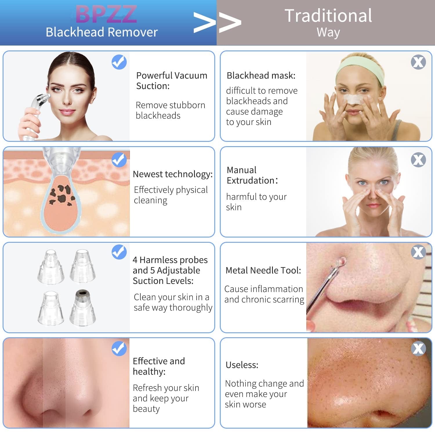 2022 Newest Blackhead Remover Pore Vacuum Electric Blackhead Removal Tool Health & Beauty > Personal Care > Cosmetics > Cosmetic Tools > Skin Care Tools BPZZ   