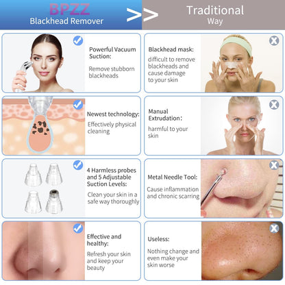 2022 Newest Blackhead Remover Pore Vacuum Electric Blackhead Removal Tool Health & Beauty > Personal Care > Cosmetics > Cosmetic Tools > Skin Care Tools BPZZ   
