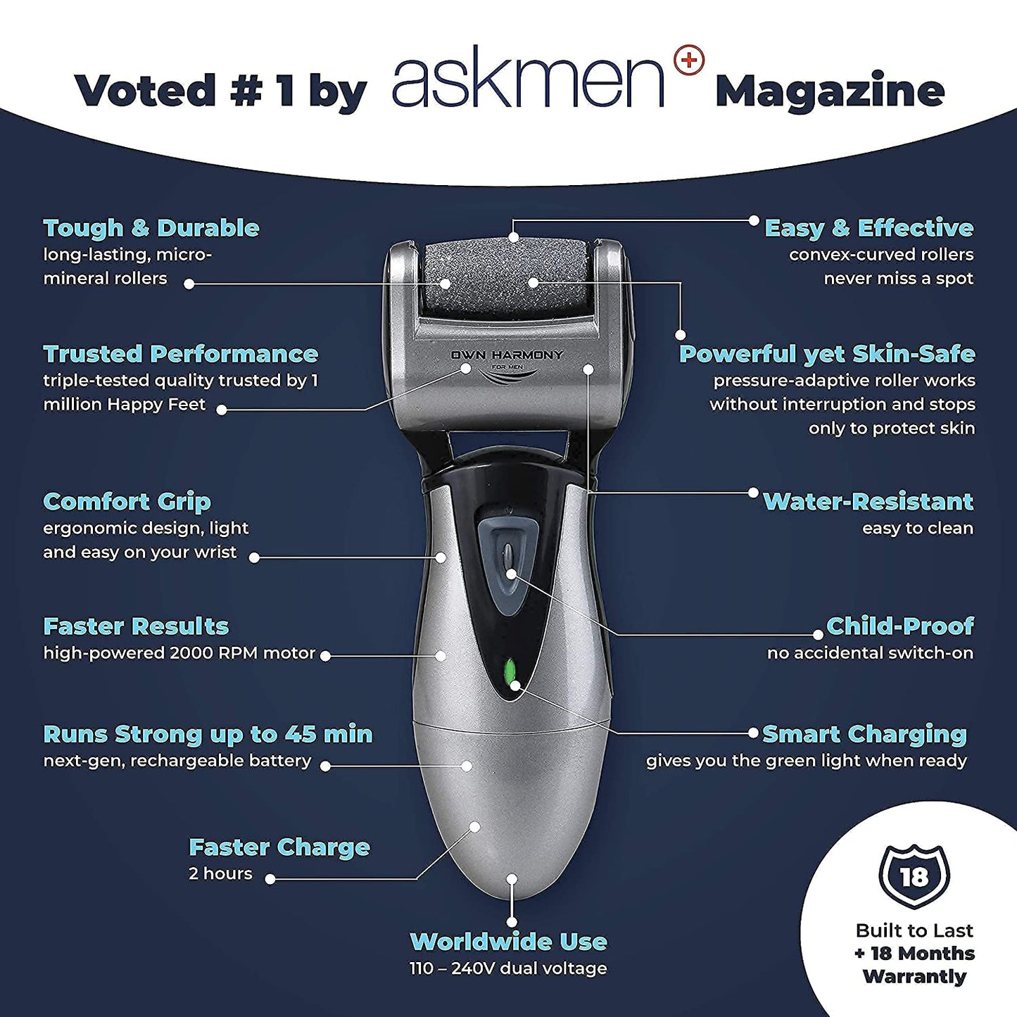 Own Harmony Electric Feet Callus Remover and 6 Rollers Bundle: Rechargeable Foot Scrubber Mens Pedicure Tools Kit, Professional Electronic Foot Care File, Best for Hard Cracked Dead Skin & Pedi Spa Health & Beauty > Personal Care > Foot Care Own Harmony   