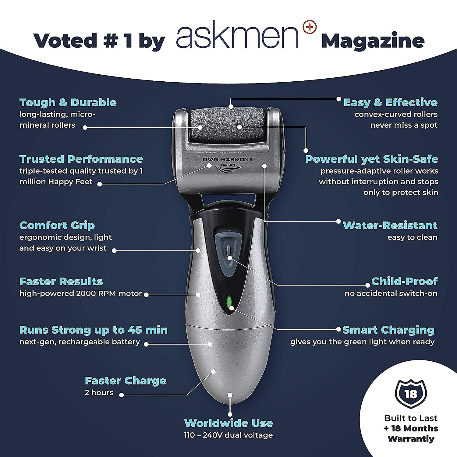 Own Harmony Electric Feet Callus Remover and 6 Rollers Bundle: Rechargeable Foot Scrubber Mens Pedicure Tools Kit, Professional Electronic Foot Care File, Best for Hard Cracked Dead Skin & Pedi Spa Health & Beauty > Personal Care > Foot Care Own Harmony   