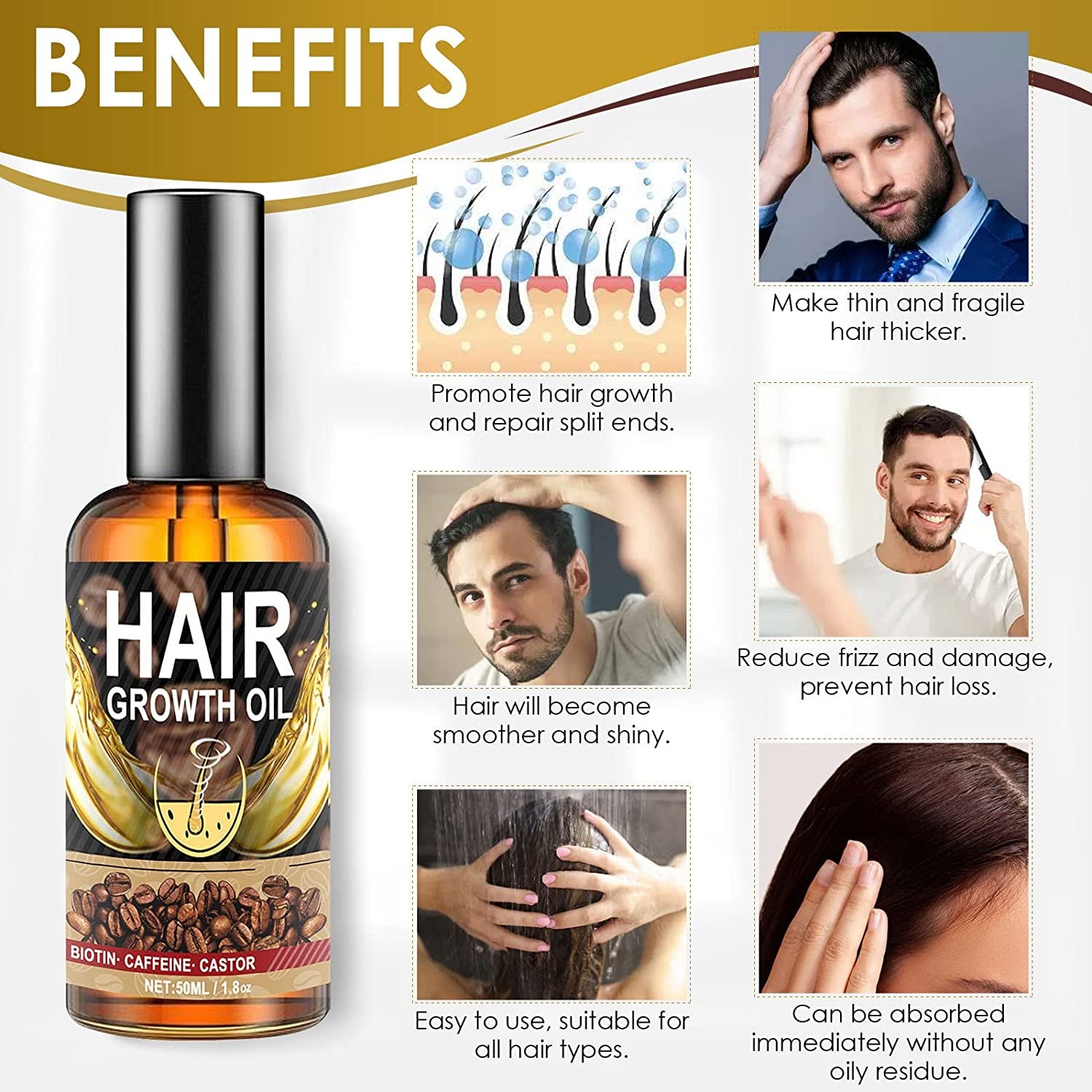 Hair Growth Oil with Biotin, Castor, and Caffeine - 99% Natural Hair Care Serum for Stronger, Thicker, Prevent Hair Loss, Promotes Hair Regrowth, Repairs Hair Follicles, Rid of Itchy and Dry Scalp, Stress Relief & Headaches-50Ml Health & Beauty > Personal Care > Hair Care CENNYO   