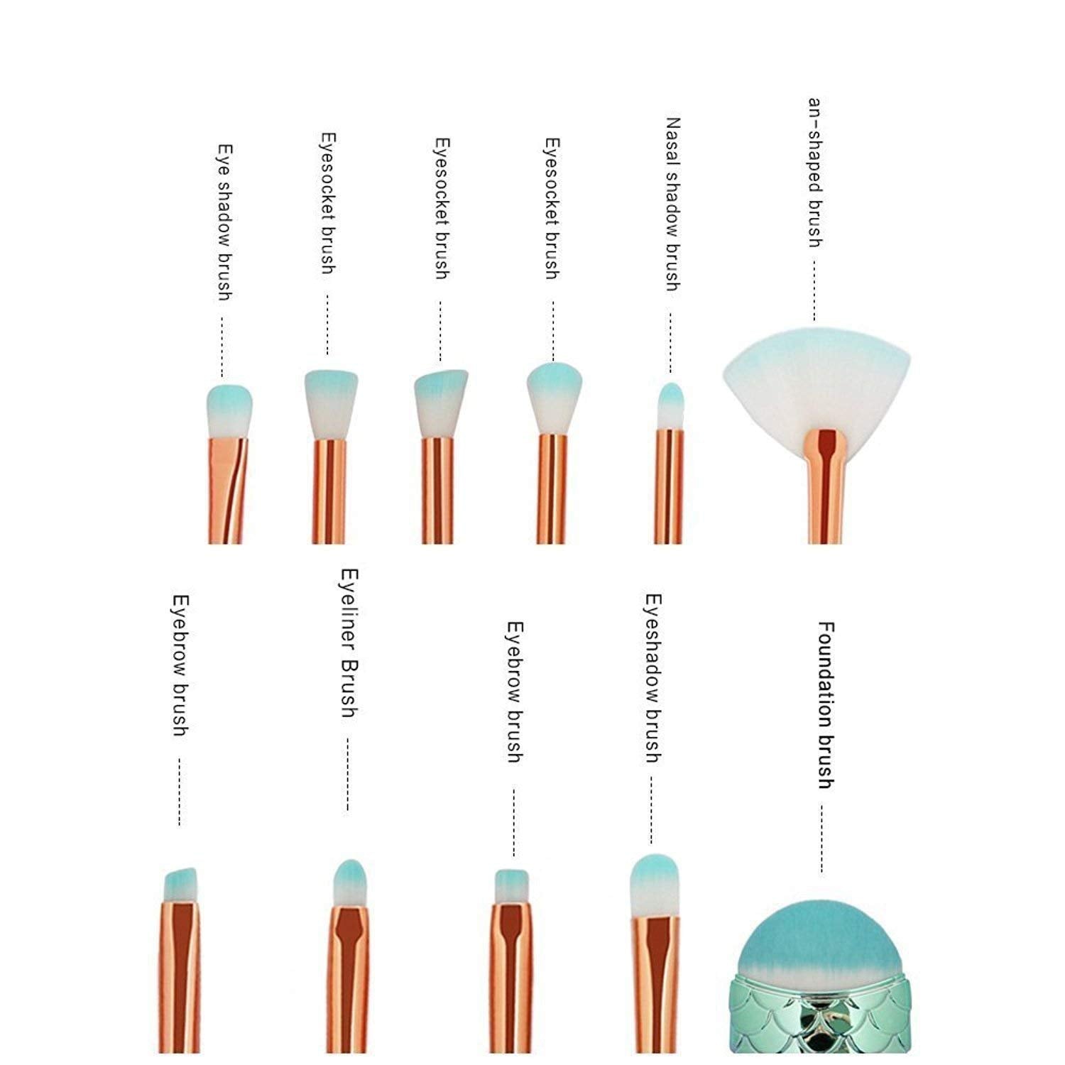 Funfunman Makeup Brushes 11PCS Make up Foundation Eyebrow Eyeliner Blush Cosmetic Concealer Brushes(Mermaid Colorful) Health & Beauty > Personal Care > Cosmetics > Cosmetic Tools > Makeup Tools LEDeng   