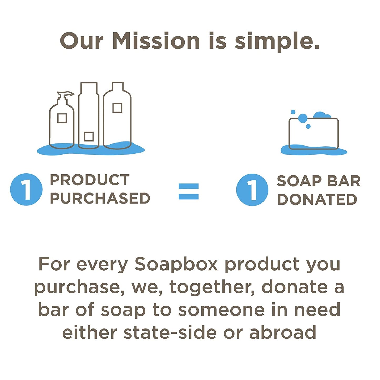 Soapbox Soap Hair Conditioner, Hydrating & Detangling Conditioner W/Vitamin E, Shea Butter & Activated Charcoal- Sulfate, Paraben & Silicone Free Vegan Hair Care for Dry Hair - 16Oz Pack of 3 Health & Beauty > Personal Care > Hair Care Soapbox   