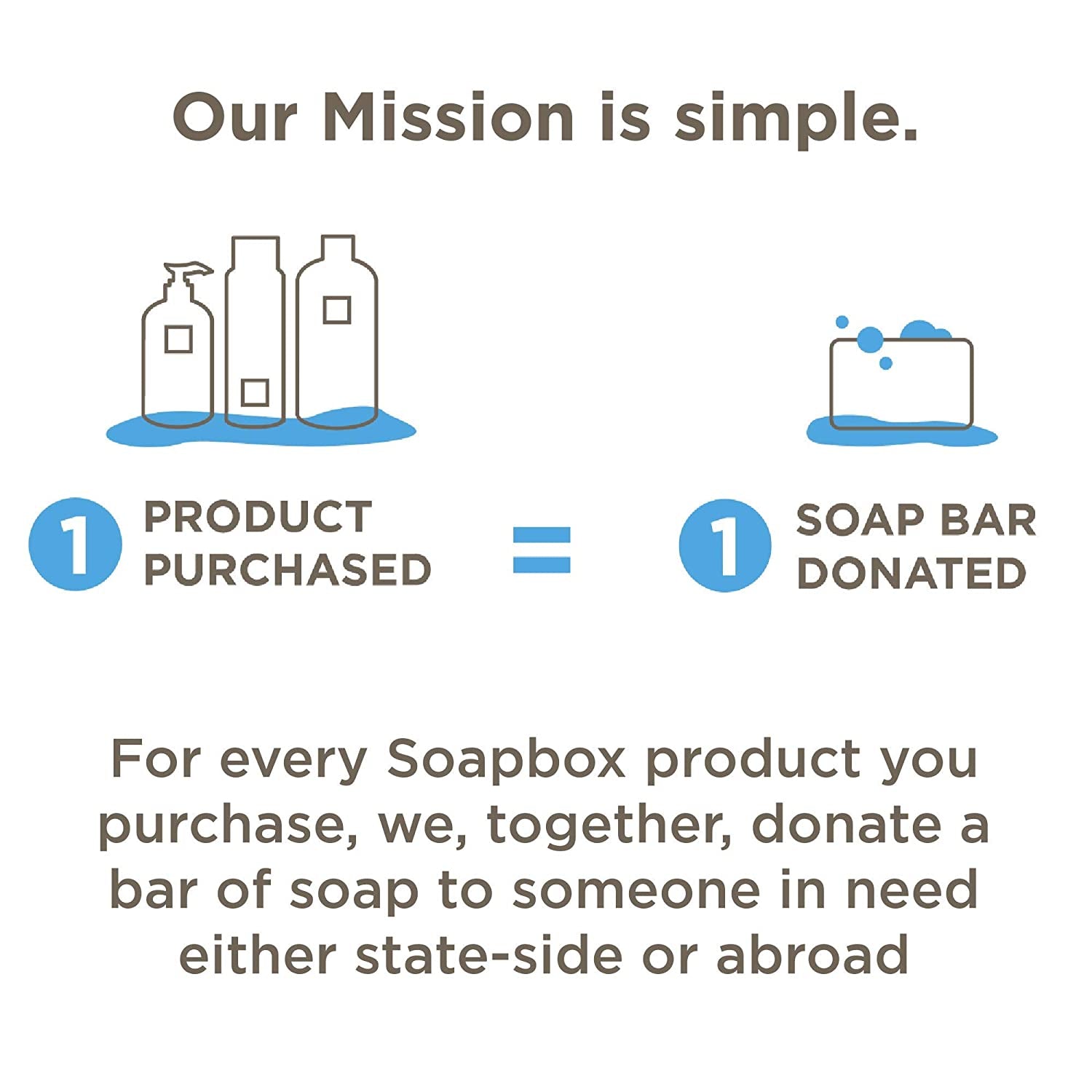 Soapbox Soap Hair Conditioner, Hydrating & Detangling Conditioner W/Vitamin E, Shea Butter & Activated Charcoal- Sulfate, Paraben & Silicone Free Vegan Hair Care for Dry Hair - 16Oz Pack of 3 Health & Beauty > Personal Care > Hair Care Soapbox   
