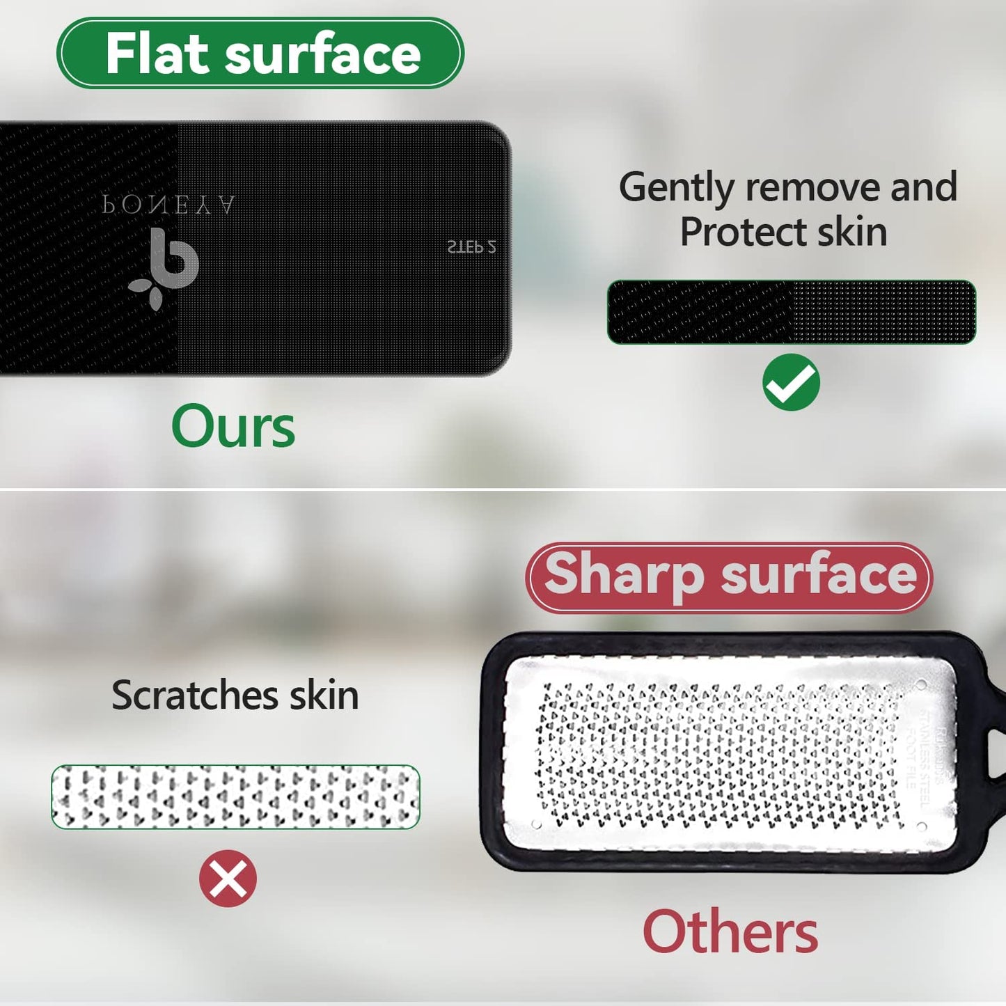Foot File-Nano Glass Foot File Callus Remover for Feet, Best Foot Care Pedicure Tools Foot Scrubber to Remove Dead or Hard Cracked Dry Skin, Foot Scraper for Soft Feet, for Men Women Travel (Black) Health & Beauty > Personal Care > Foot Care PONEYA   