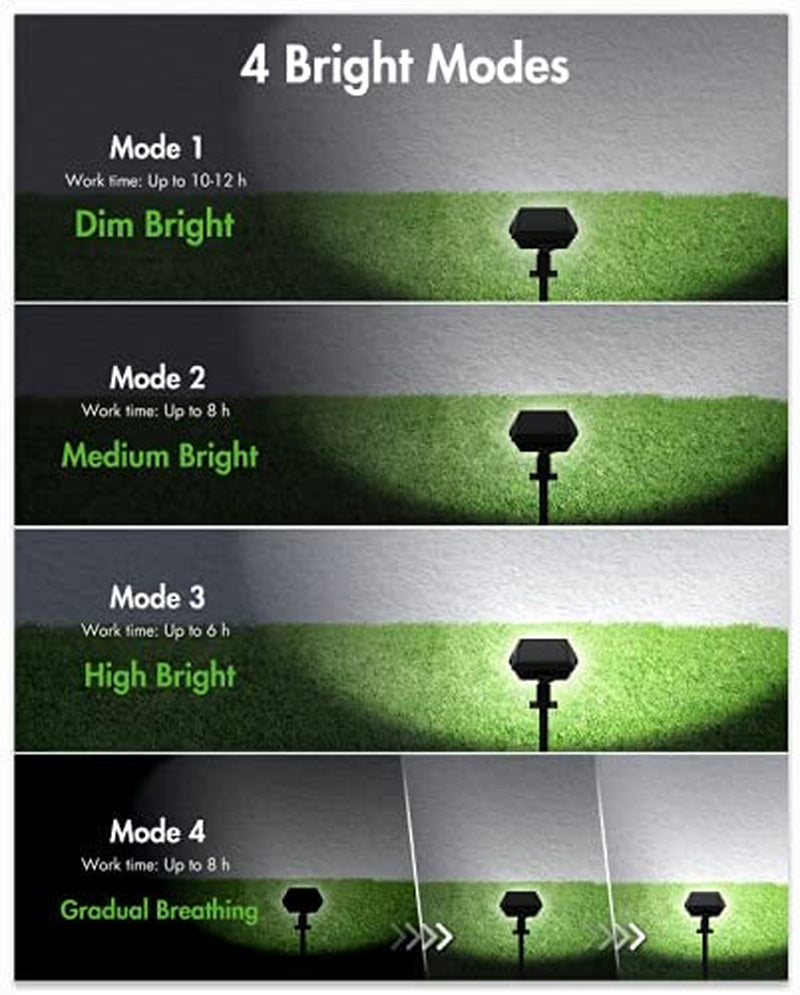 Solar Landscape Spotlights, Whousewe 108 Leds Solar Spot Lights Outdoor with 4 Bright Modes [ 7-Sided Lights ], Wall & Ground Mounted, IP65 Waterproof, Cold White, 2 Pack Apparel & Accessories > Jewelry > Body Jewelry Whousewe   
