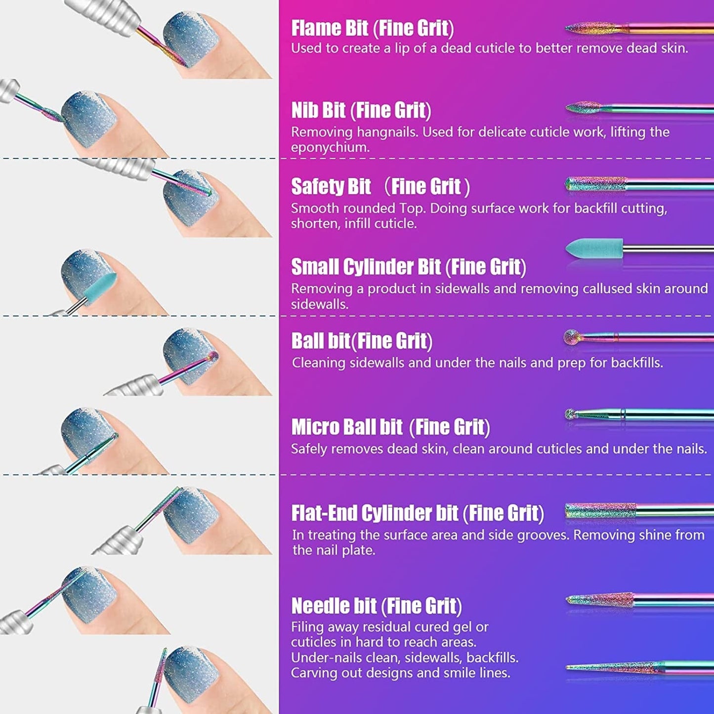 30Pcs Nail Drill Bits,3/32 Inch Ceramic Drill Bits for Nails Sets Acrylic, Diamond Cuticle Efile Carbide Remover Bits for Home Salon Acrylic Gel Nail Manicure Pedicure Tools(Come with 3 Cases) Health & Beauty > Personal Care > Cosmetics > Cosmetic Tools > Nail Tools Depvko   