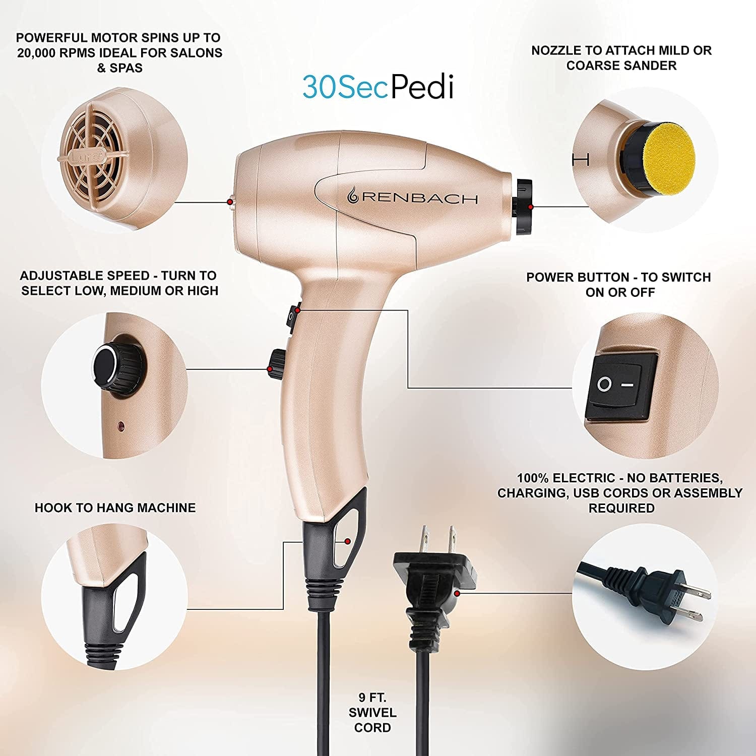 30Secpedi by Renbach | Electric Callus Remover for Feet, Heels & Hands | Foot File Scraper, Electronic Sander, Provides Care for Dry, Dead, Hard, Tough, Cracked Skin, Gives Soft Comfortable Feet Health & Beauty > Personal Care > Foot Care 30SecPedi   