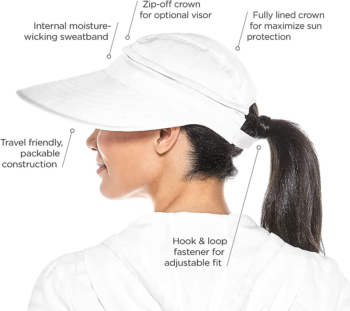 Coolibar UPF 50+ Women'S Bel Aire Zip-Off Sun Visor - Sun Protective Apparel & Accessories > Clothing Accessories > Hats Coolibar   