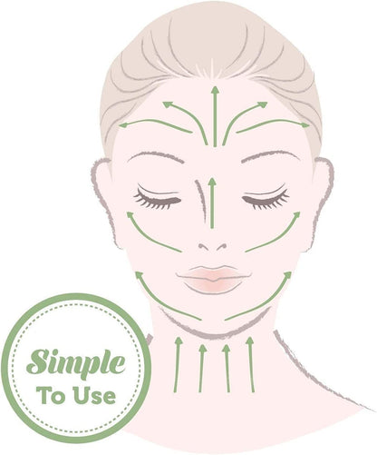 Gua Sha Facial Tools,Natural Jade Stone Gua Sha Face Massager Tool ,Skin Care Guasha Tool for Face ,Body SPA, Guasha Scraping Massage Tool-Rejuvenate Skin & Remove Wrinkles Health & Beauty > Personal Care > Cosmetics > Cosmetic Tools > Skin Care Tools GOTDYA   