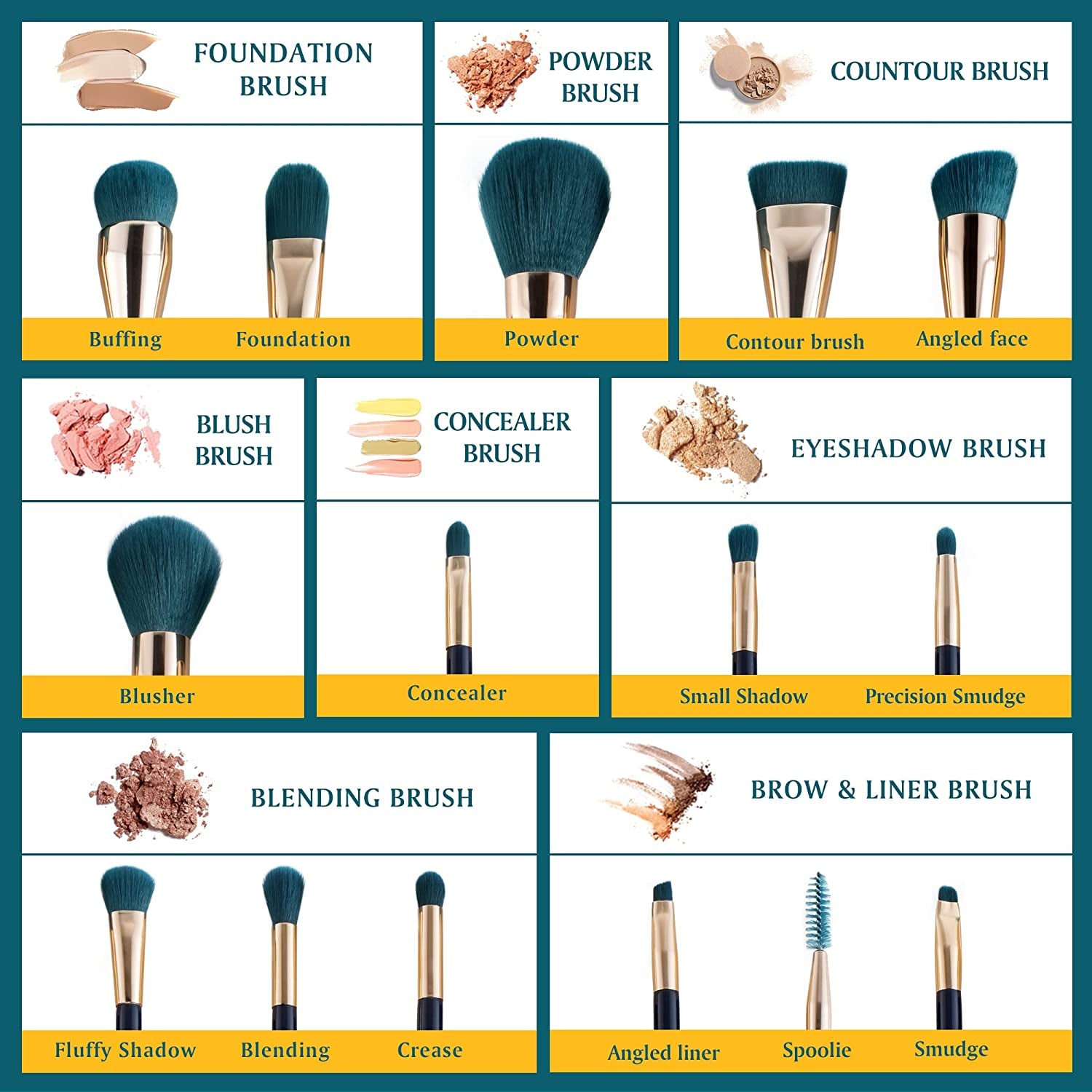 Jessup 15Pcs Makeup Brushes Set Powder Foundation Eyeshadow Eyeliner Lip Contour Concealer Smudge Brush Tool Blue/Darkgreen T113 Health & Beauty > Personal Care > Cosmetics > Cosmetic Tools > Makeup Tools Jessup   