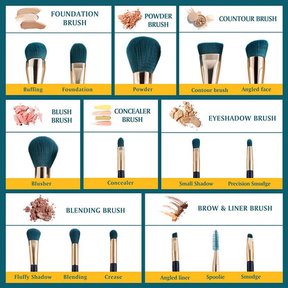 Jessup 15Pcs Makeup Brushes Set Powder Foundation Eyeshadow Eyeliner Lip Contour Concealer Smudge Brush Tool Blue/Darkgreen T113 Health & Beauty > Personal Care > Cosmetics > Cosmetic Tools > Makeup Tools Jessup   