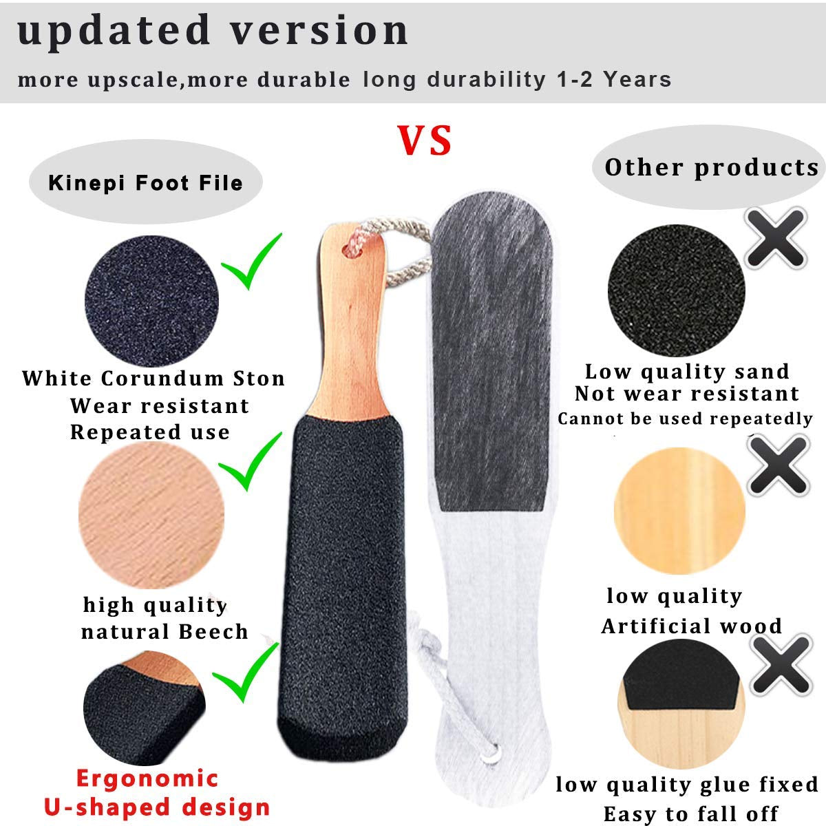 Kinepi Foot Scrubber Pedicure Foot File Pumice Stone,Professional Pedicure Supplies Callus Remove Cracked Heels,Dead Skin,Corn,Scraper File Foot Care Foot Rasp Massage Brush Tools Kit for Men/Women Health & Beauty > Personal Care > Foot Care Kinepi   