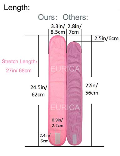 Spa Headband Hair Wrap EUICAE Sweat Headband Head Wrap Hair Towel Wrap Non-Slip Stretchable Washable Makeup Headband for Face Wash Facial Treatment Sport Fits All White (Mixed Color) Apparel & Accessories > Clothing Accessories > Bandanas & Headties EUICAE   