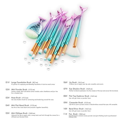 Makeup Brush Set 11Pcs Eye Makeup Brushes, Eyeshadow Concealer Eyeliner Brow Blending Brush Tool Health & Beauty > Personal Care > Cosmetics > Cosmetic Tools > Makeup Tools SQULIGT   