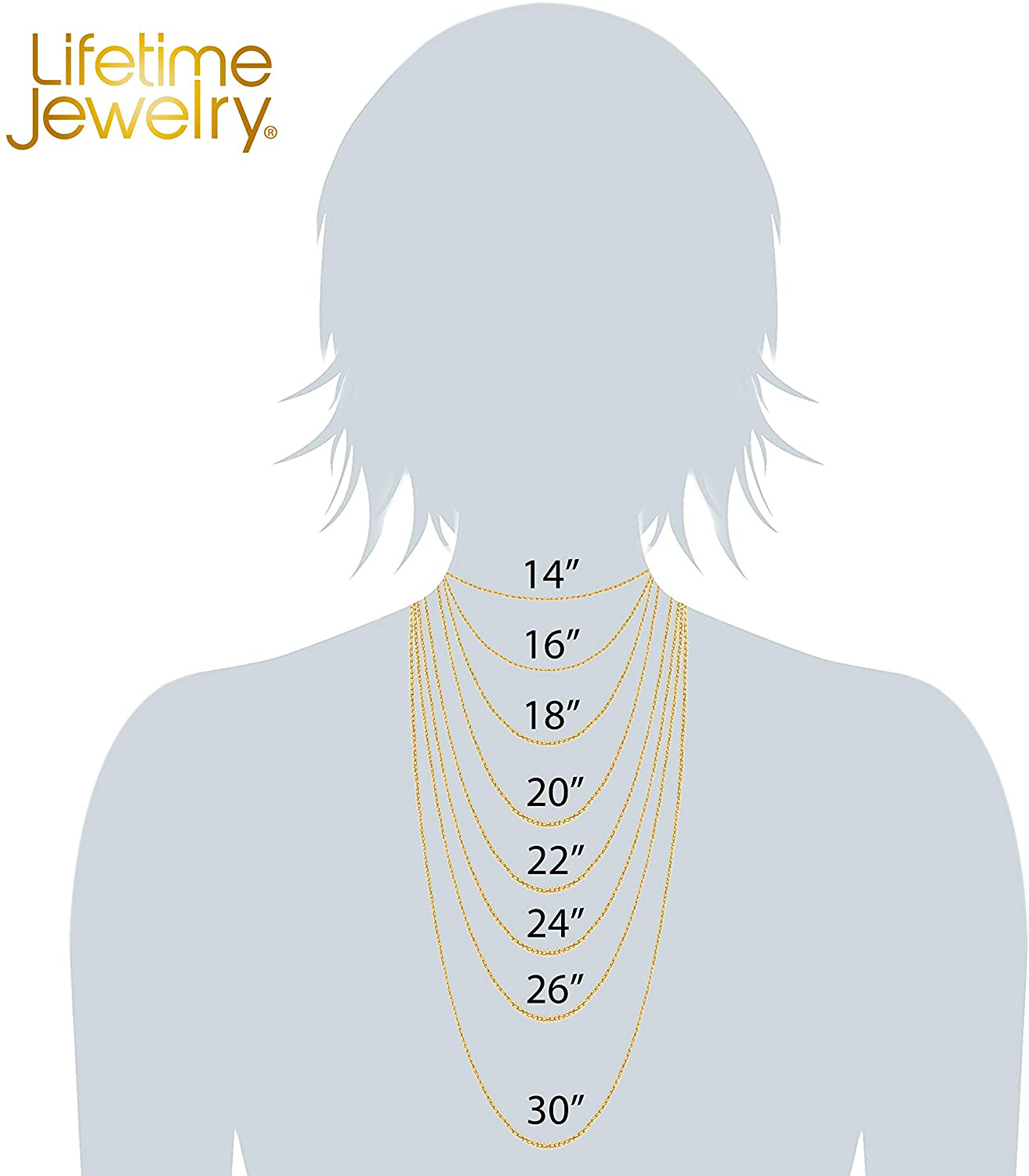 LIFETIME JEWELRY 2mm Rope Chain Necklace 24k Real Gold Plated for Women and Men Arts & Entertainment > Party & Celebration > Gift Giving LIFETIME JEWELRY   