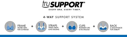 Playtex Women'S 18 Hour Front-Close Wirefree Bra W/ Flex Back US4695 Apparel & Accessories > Clothing > Underwear & Socks > Bras Kylie Max   