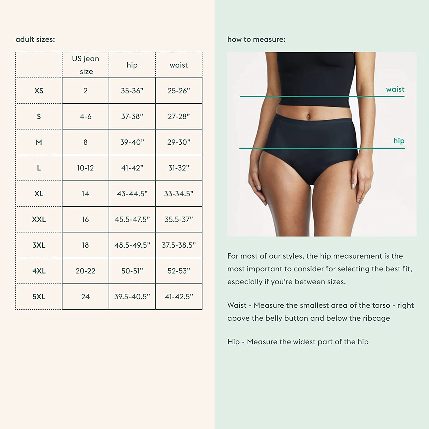 Speax by Thinx Hiphugger Underwear for Bladder Leak Protection | Incontinence Underwear for Women | Moderate Absorbency Apparel & Accessories > Clothing > Underwear & Socks > Underwear Speax   