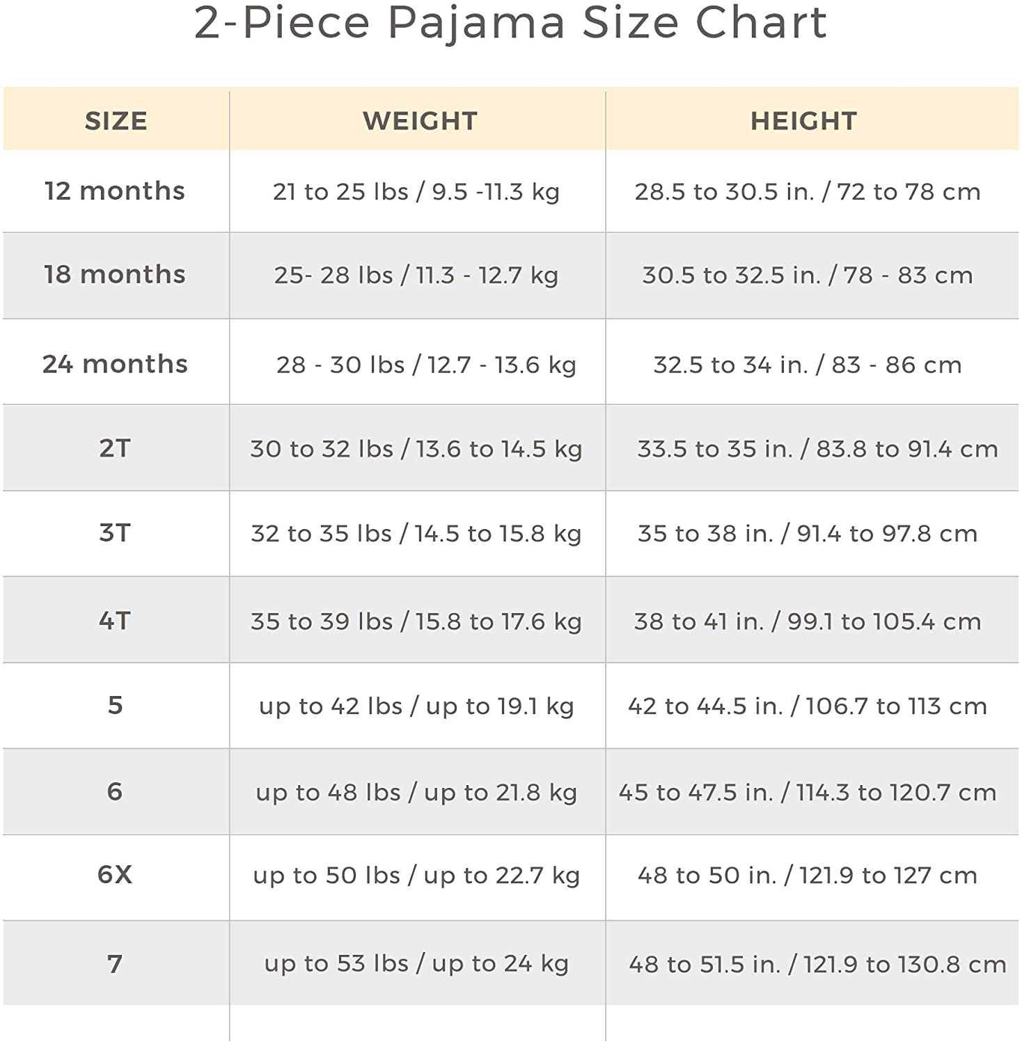 Burt'S Bees Baby Baby Girls' Pajamas, Tee and Pant 2-Piece Pj Set, 100% Organic Cotton Apparel & Accessories > Clothing > Sleepwear & Loungewear > Pajamas Kylie Max   