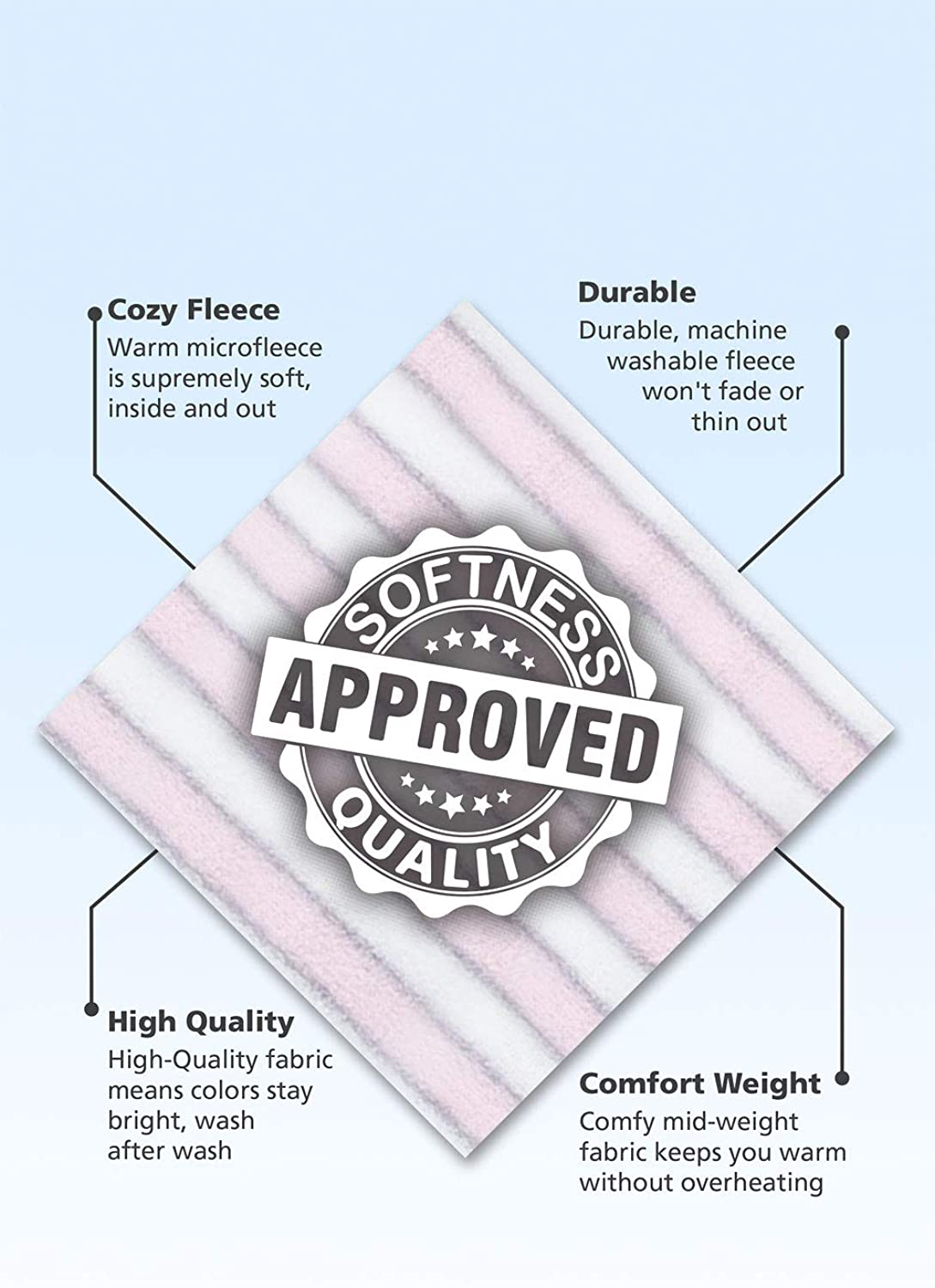 Pajamagram Big Girls Pajamas Cozy - Snuggle Fleece Pajamas Girls Apparel & Accessories > Clothing > Sleepwear & Loungewear > Pajamas Kylie Max   