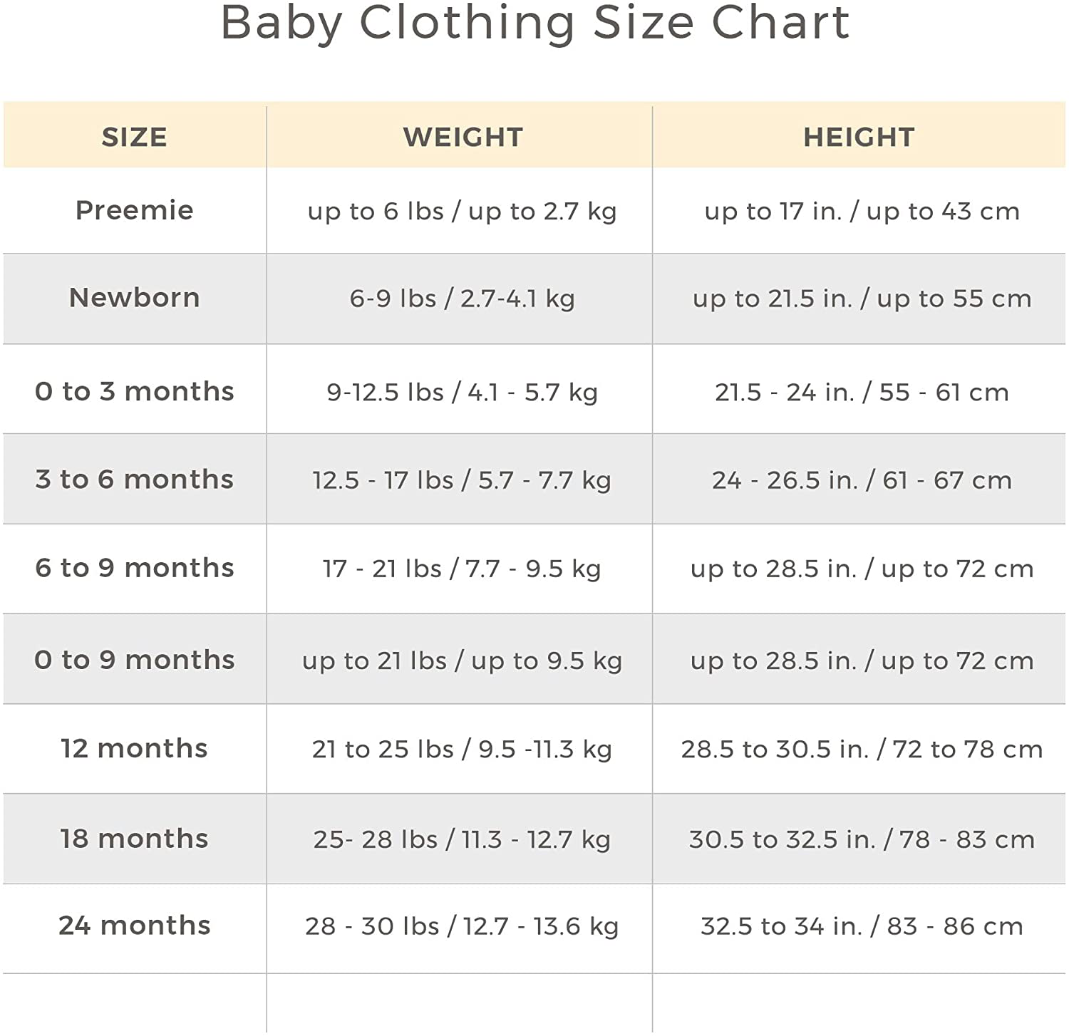 Burt'S Bees Baby Baby-Girls Sleeper Pajamas, Zip Front Non-Slip Footed Sleeper Pjs, 100% Organic Cotton Apparel & Accessories > Clothing > Sleepwear & Loungewear > Pajamas Kylie Max   