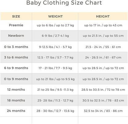 Burt'S Bees Baby Baby-Girls Sleeper Pajamas, Zip Front Non-Slip Footed Sleeper Pjs, 100% Organic Cotton Apparel & Accessories > Clothing > Sleepwear & Loungewear > Pajamas Kylie Max   