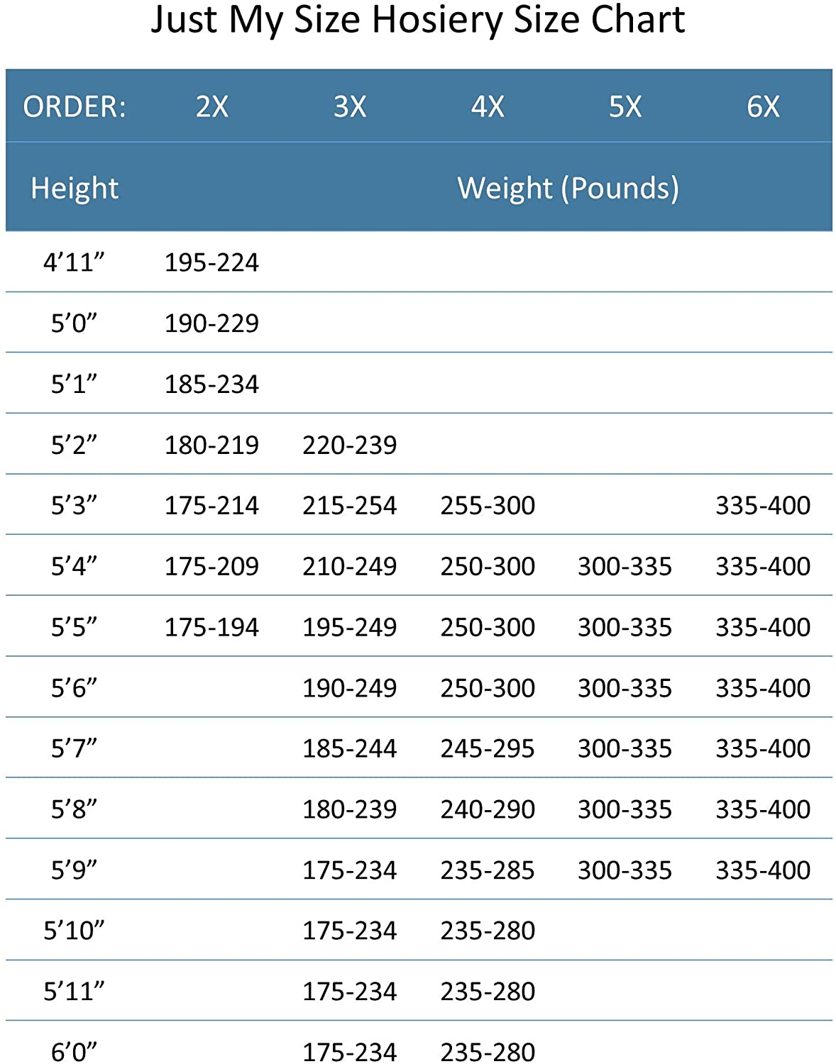 Just My Size Women'S plus Size Smooth Finish Regular Reinforced Toe Panty Hose Eco Apparel & Accessories > Clothing > Underwear & Socks > Shapewear JUST MY SIZE   