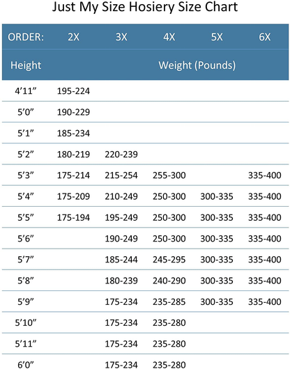 Just My Size Women'S plus Size Smooth Finish Regular Reinforced Toe Panty Hose Eco Apparel & Accessories > Clothing > Underwear & Socks > Shapewear JUST MY SIZE   
