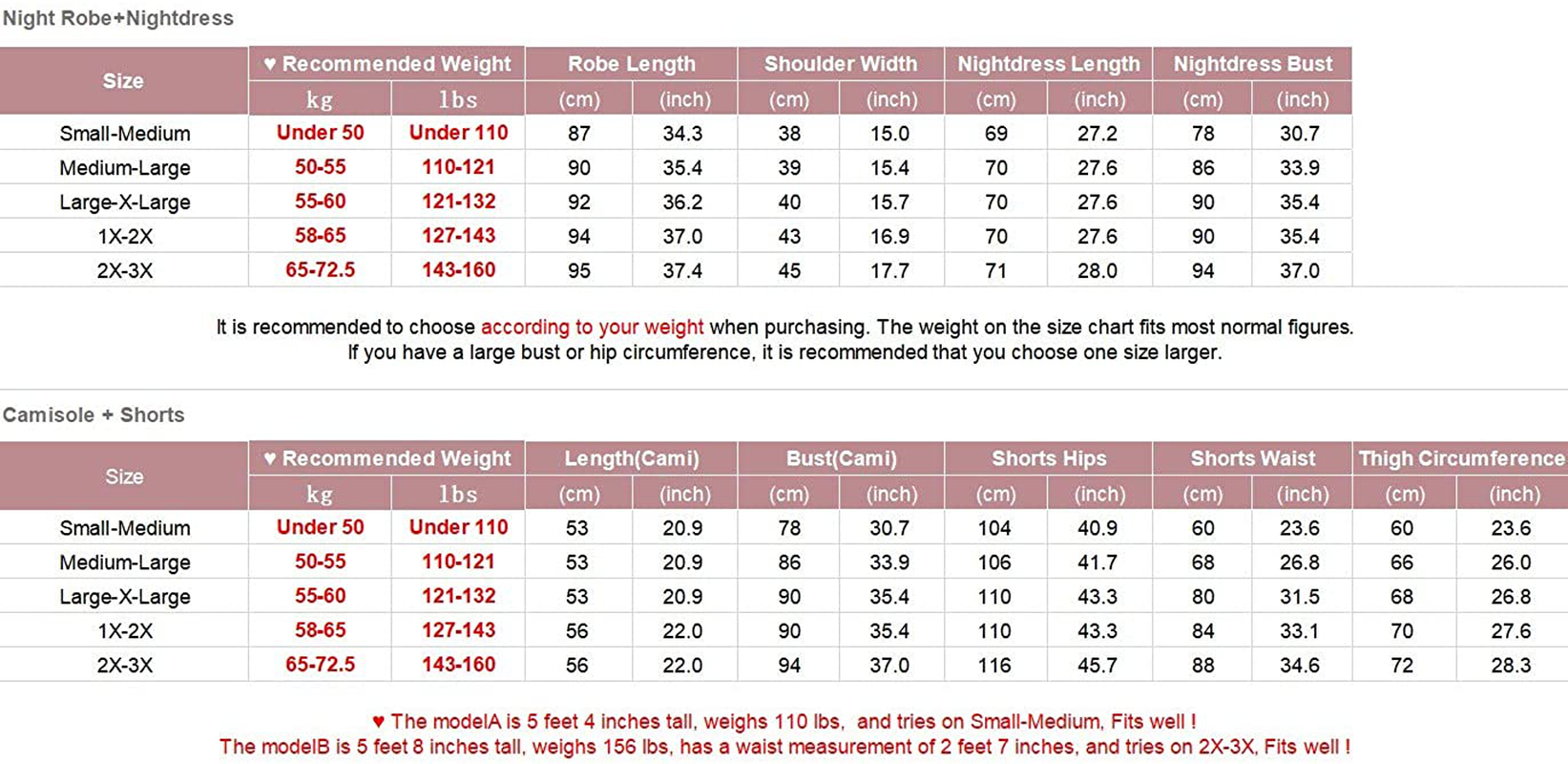 SAPJON Women'S 4Pcs Silk Satin Pajama Set Sexy Cami Top Nightgown Lace Sleepwear Robe Sets Nightdress with Chest Pads Apparel & Accessories > Clothing > Sleepwear & Loungewear Kylie Max   