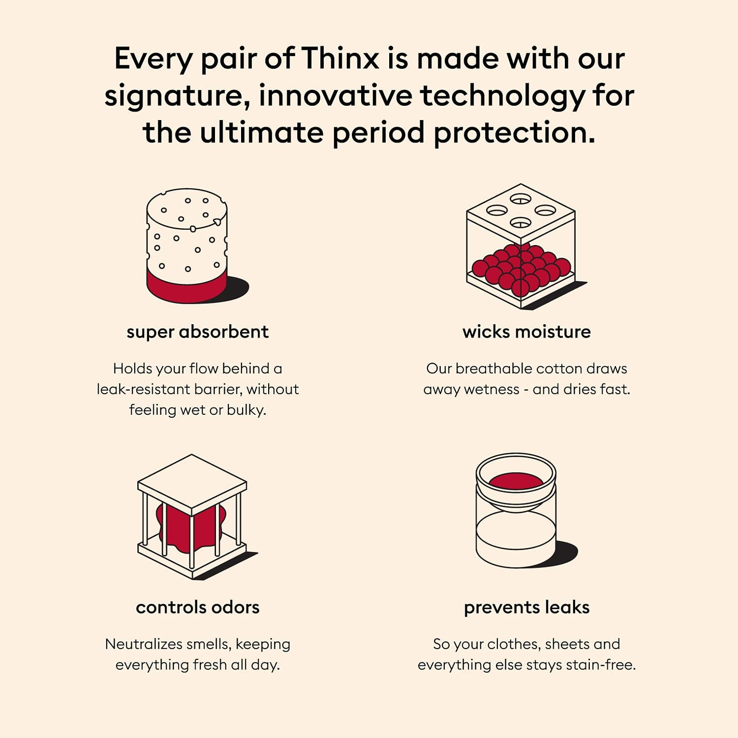 Thinx Air Bikini Period Underwear | Menstrual Underwear | Absorbent Period Underwear for Women | Light Absorbency Apparel & Accessories > Clothing > Underwear & Socks > Underwear THINX   
