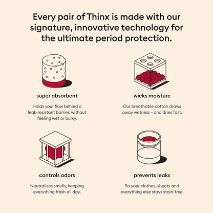 Thinx Air Bikini Period Underwear | Menstrual Underwear | Absorbent Period Underwear for Women | Light Absorbency Apparel & Accessories > Clothing > Underwear & Socks > Underwear THINX   
