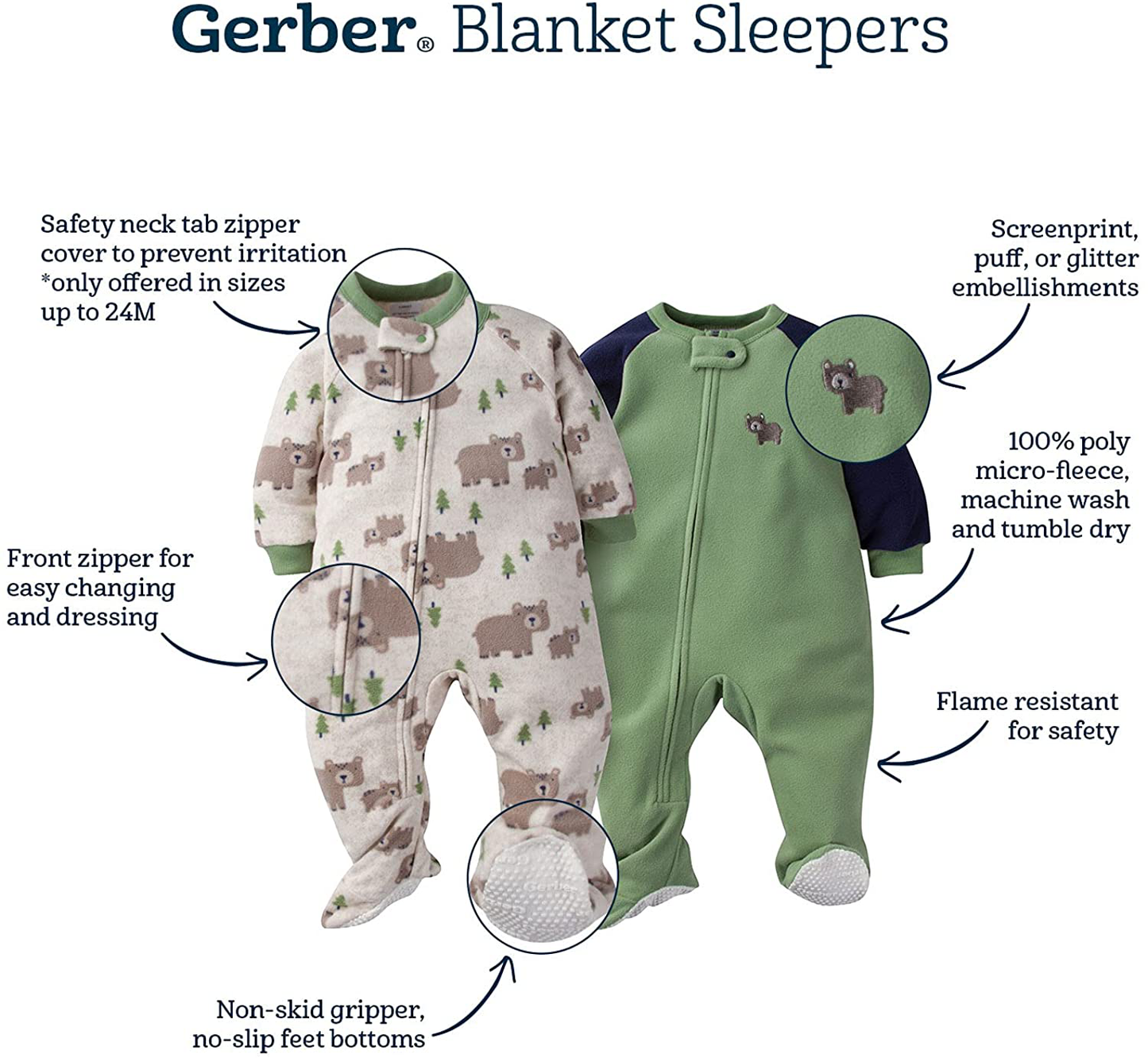 Gerber Baby Girls' 2-Pack Blanket Sleeper Apparel & Accessories > Clothing > Sleepwear & Loungewear > Pajamas Kylie Max   